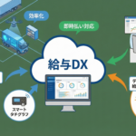 運送業の給与DX②：毎日管理・記録できる項目をピックアップする