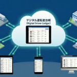 運送業の点呼DX：デジタル運転者台帳で全事業所の運転者台帳を共有化