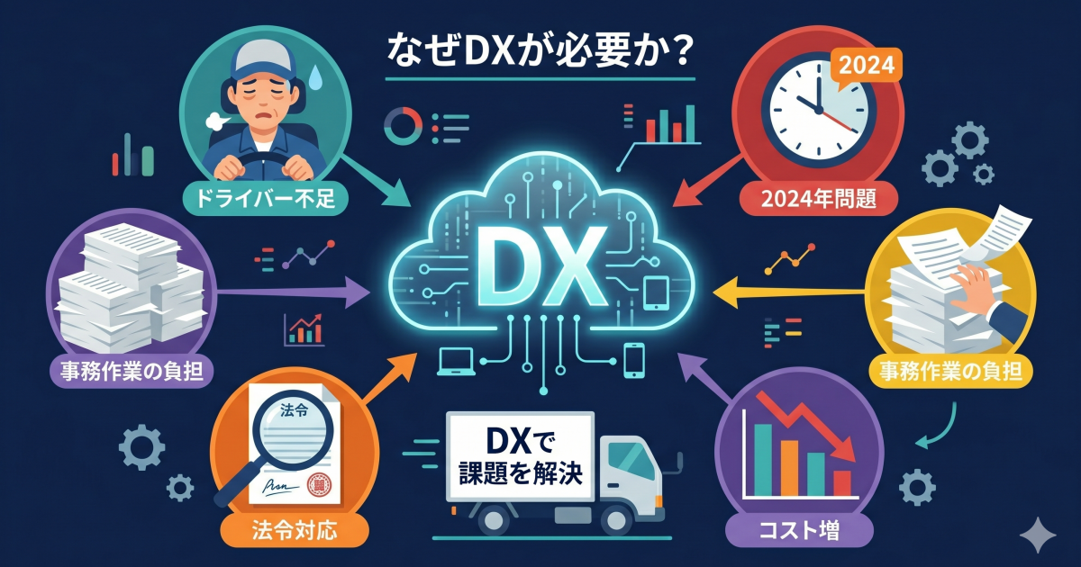 運送業でDXが必要な5つの理由：現場の課題から考える