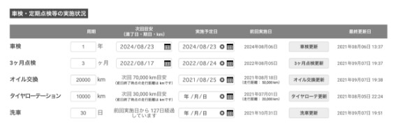 点検日管理・通知機能