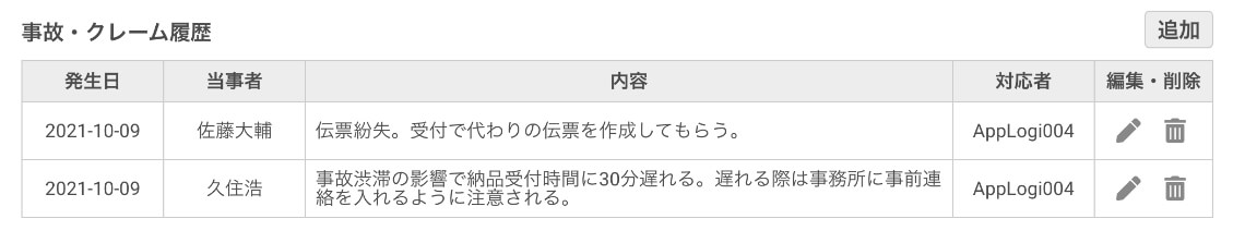 事故・クレーム履歴