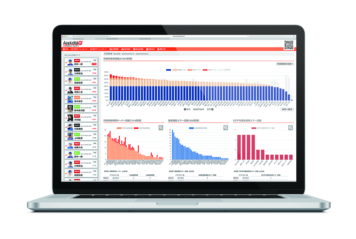 管理ダッシュボードイメージ