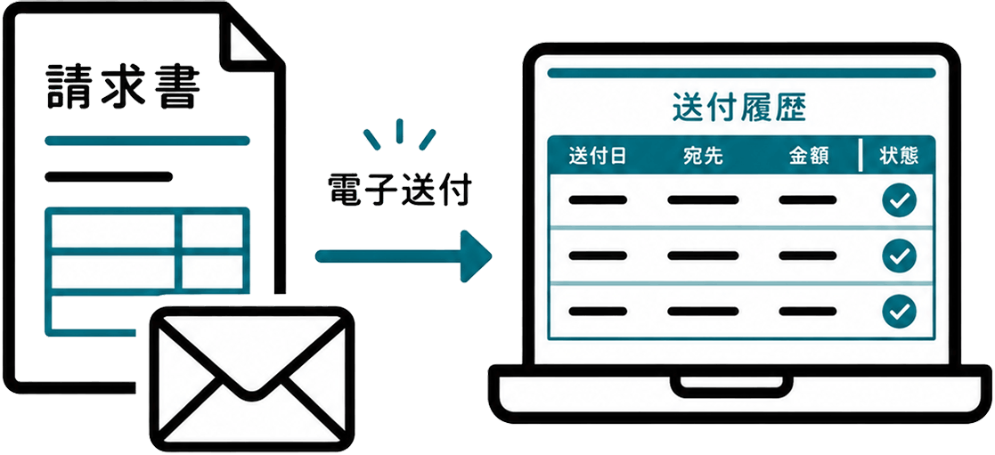 電子帳簿保存